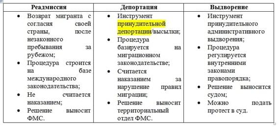 Фото-иллюстрация к тексту