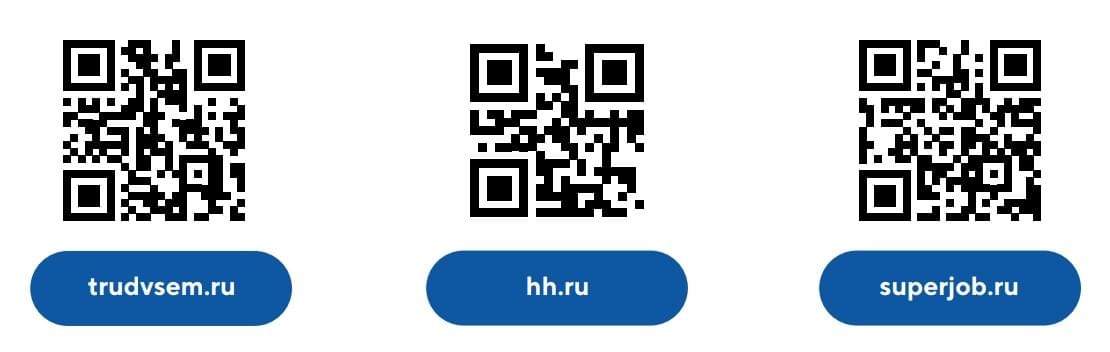 Пример онлайн-платформ по поиску работы